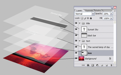 004-layerssplitapart_opt_thumb.png