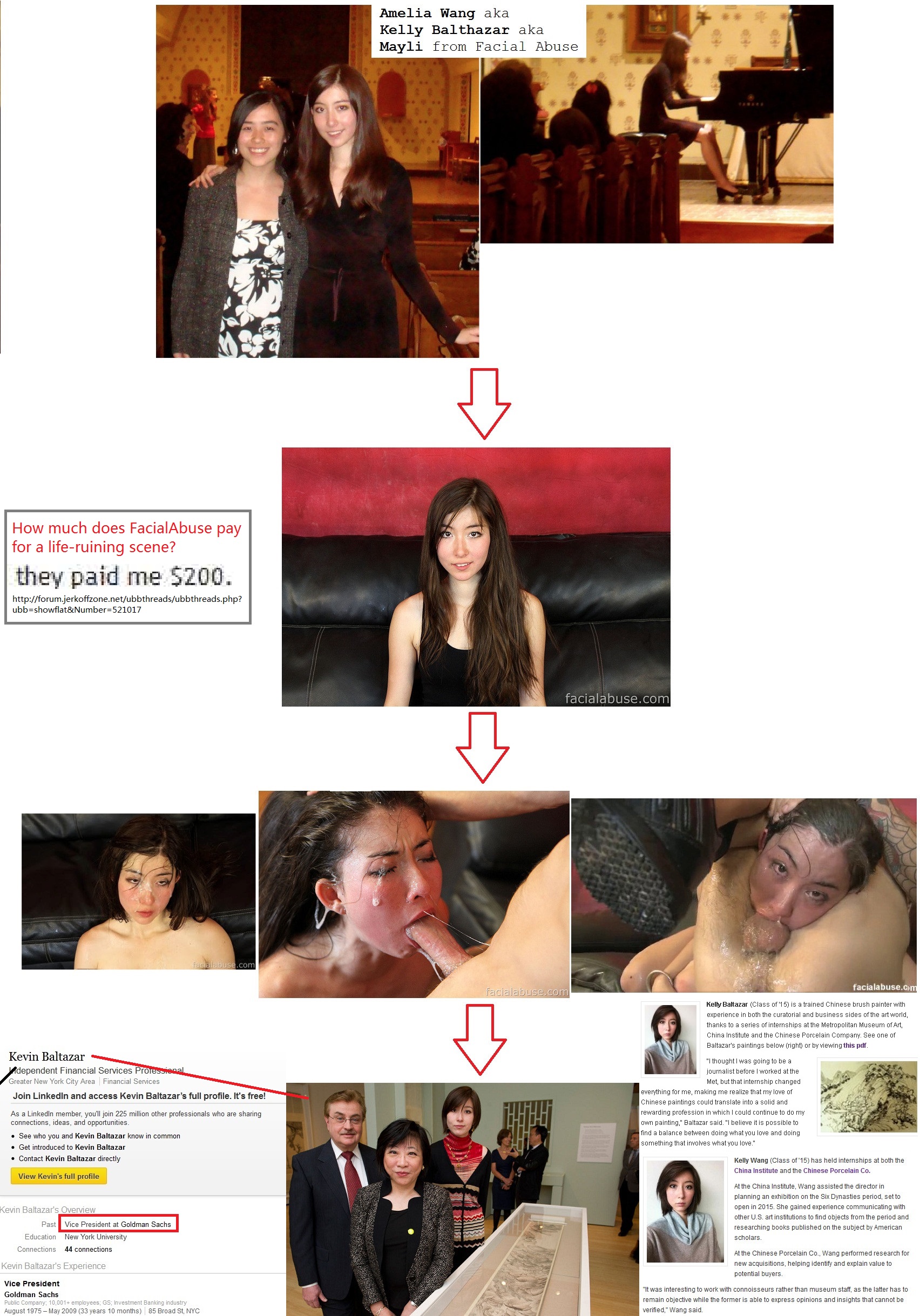 The Secret Life Of Mayli Wang