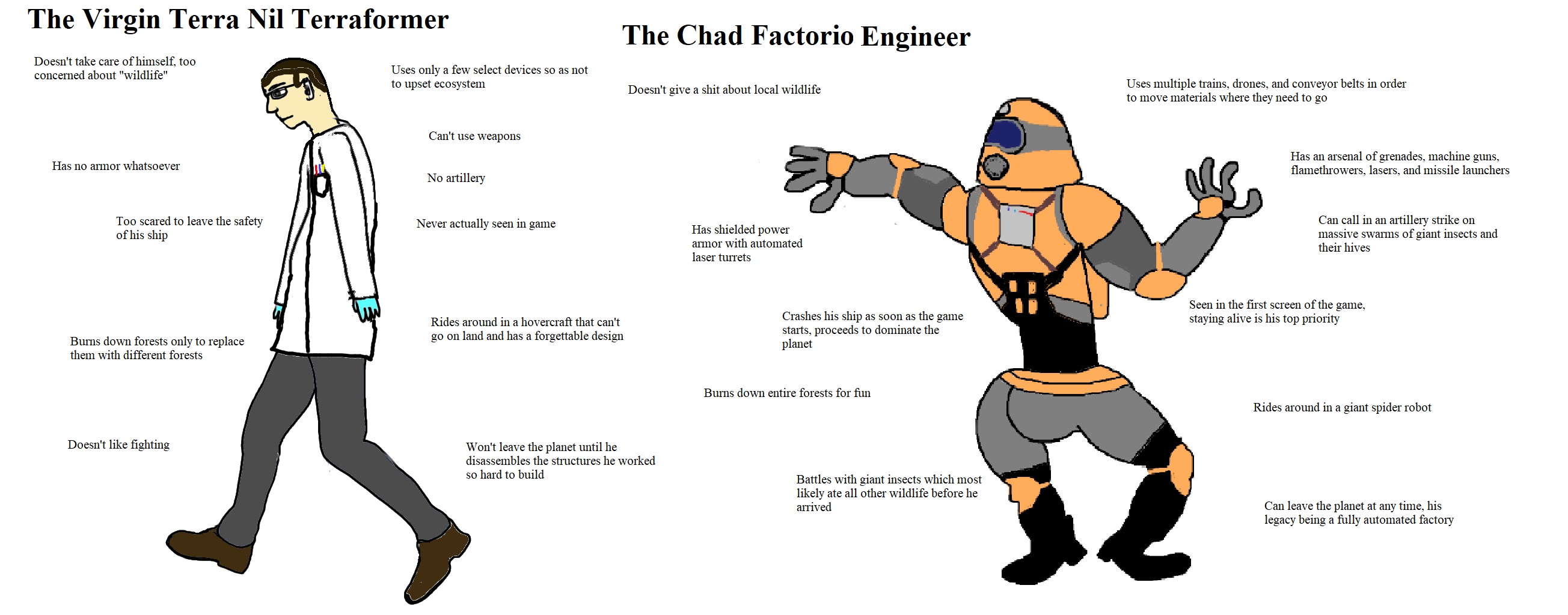 1645950314_Factorio vs. Terra Nil.jpg