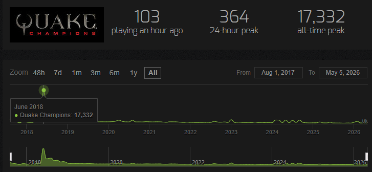 1777971782953.png