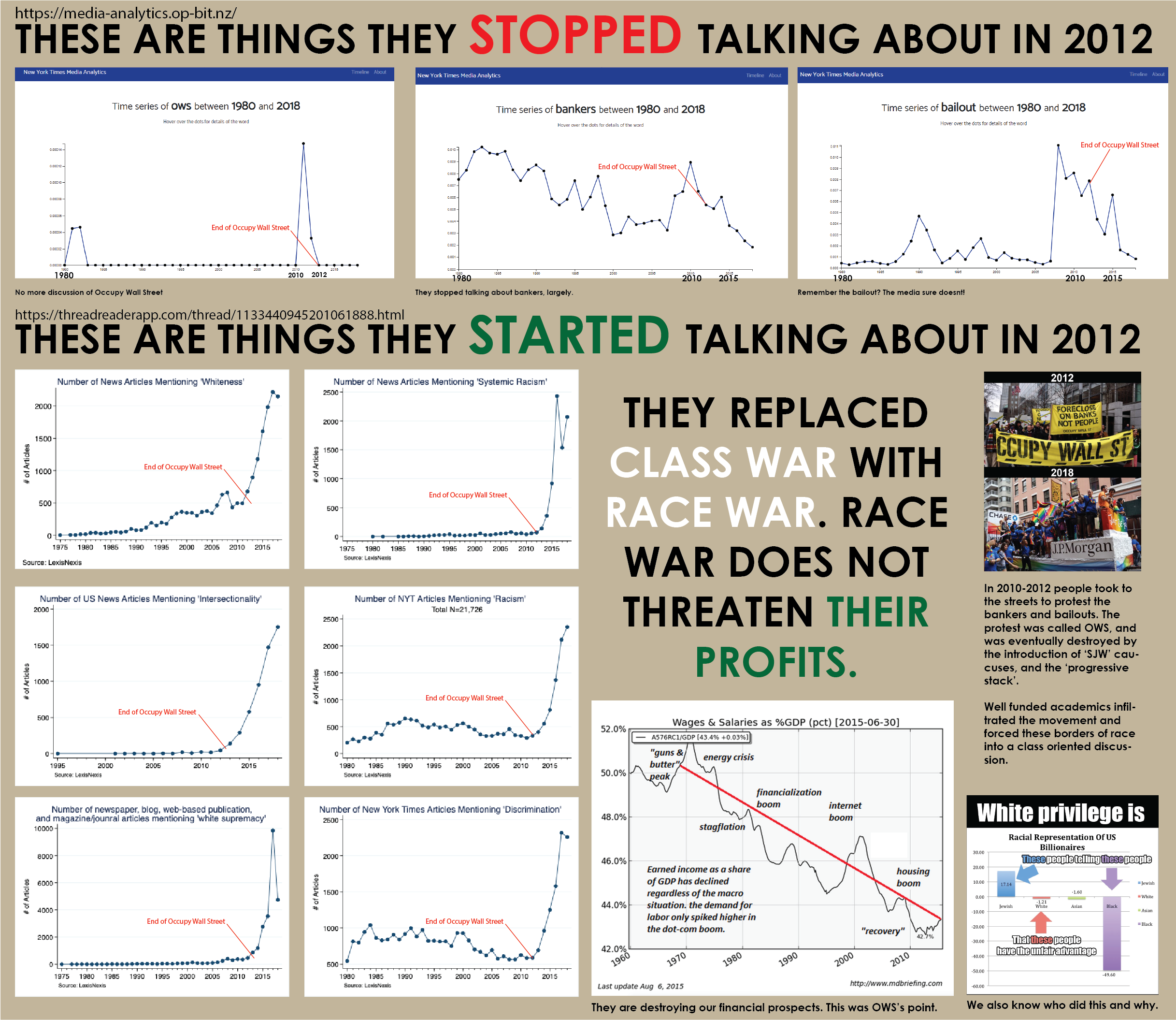 2012_shift_from_capitalism.png