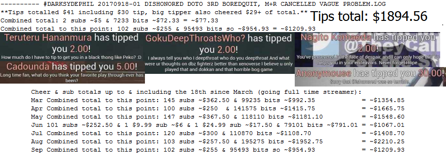 20170919 Current tips total, cheers & subs totals through the 18th.png