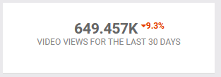 2022-07-28 09_42_23-DSPGaming's YouTube Stats (Summary Profile) - Social Blade Stats.png