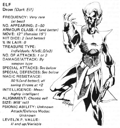 242drowfiendfolio.jpg