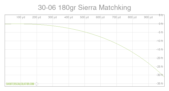 3006_curve.webp