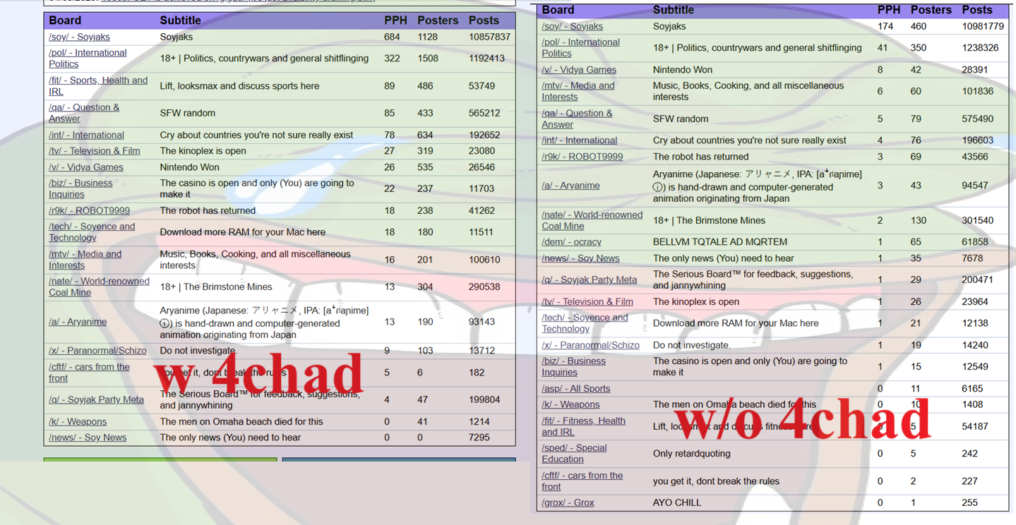 4chad1.webp
