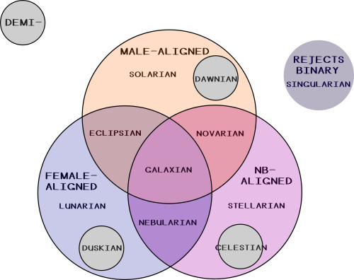 7F0352CF-BBA8-4DBA-8C64-E0FFC70E997E.png