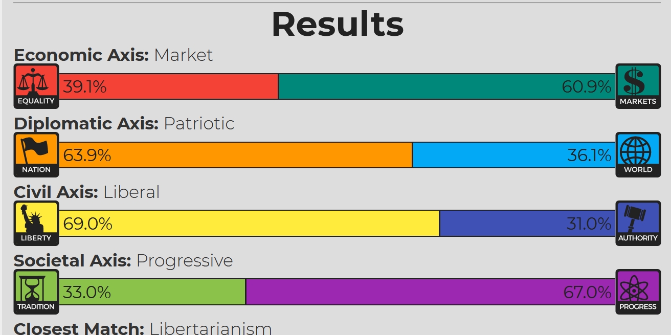 8 values.jpg