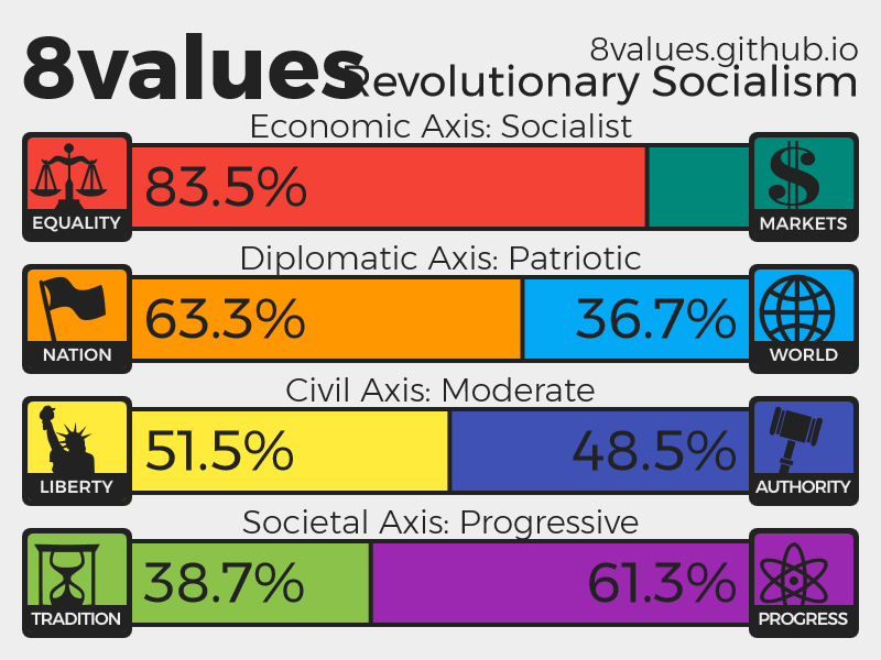 8values - Copy.png