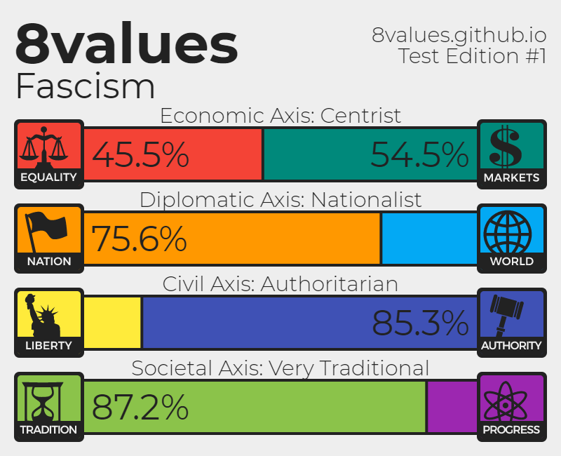 8Values.png