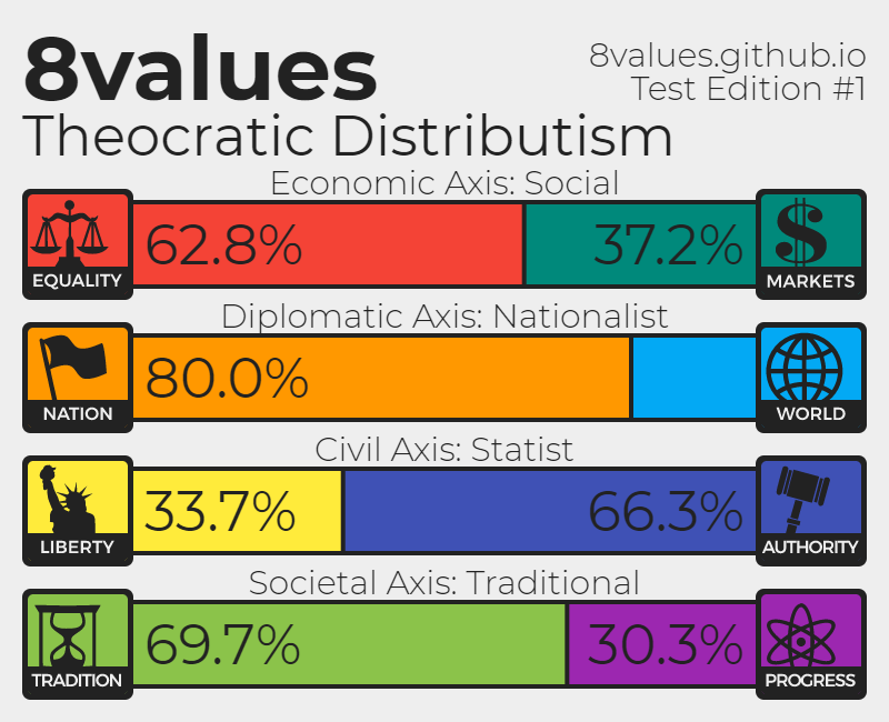 8values.png