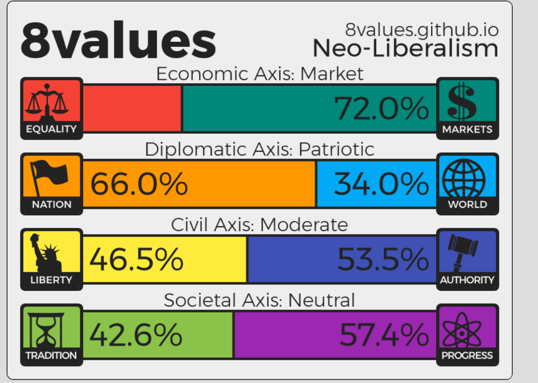 8values.png