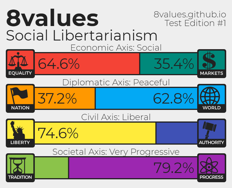 8values results.png
