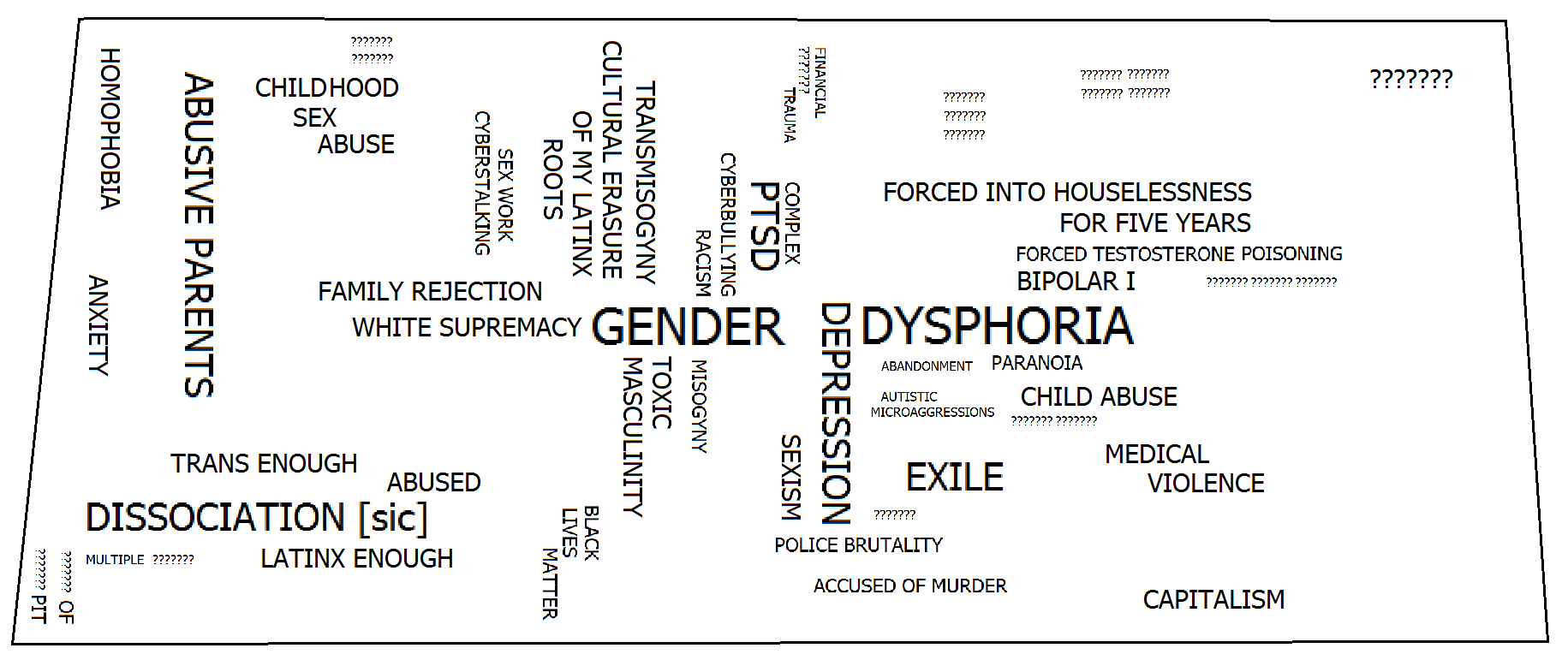 ADFmap.png