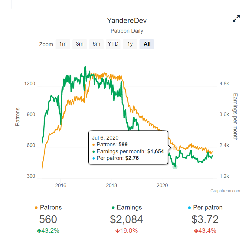 all graph.png