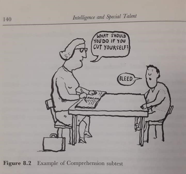 and-special-talent-should-do-if-cut-yourself-bleed-figure-82-example-comprehension-subtest.jpeg.jpg