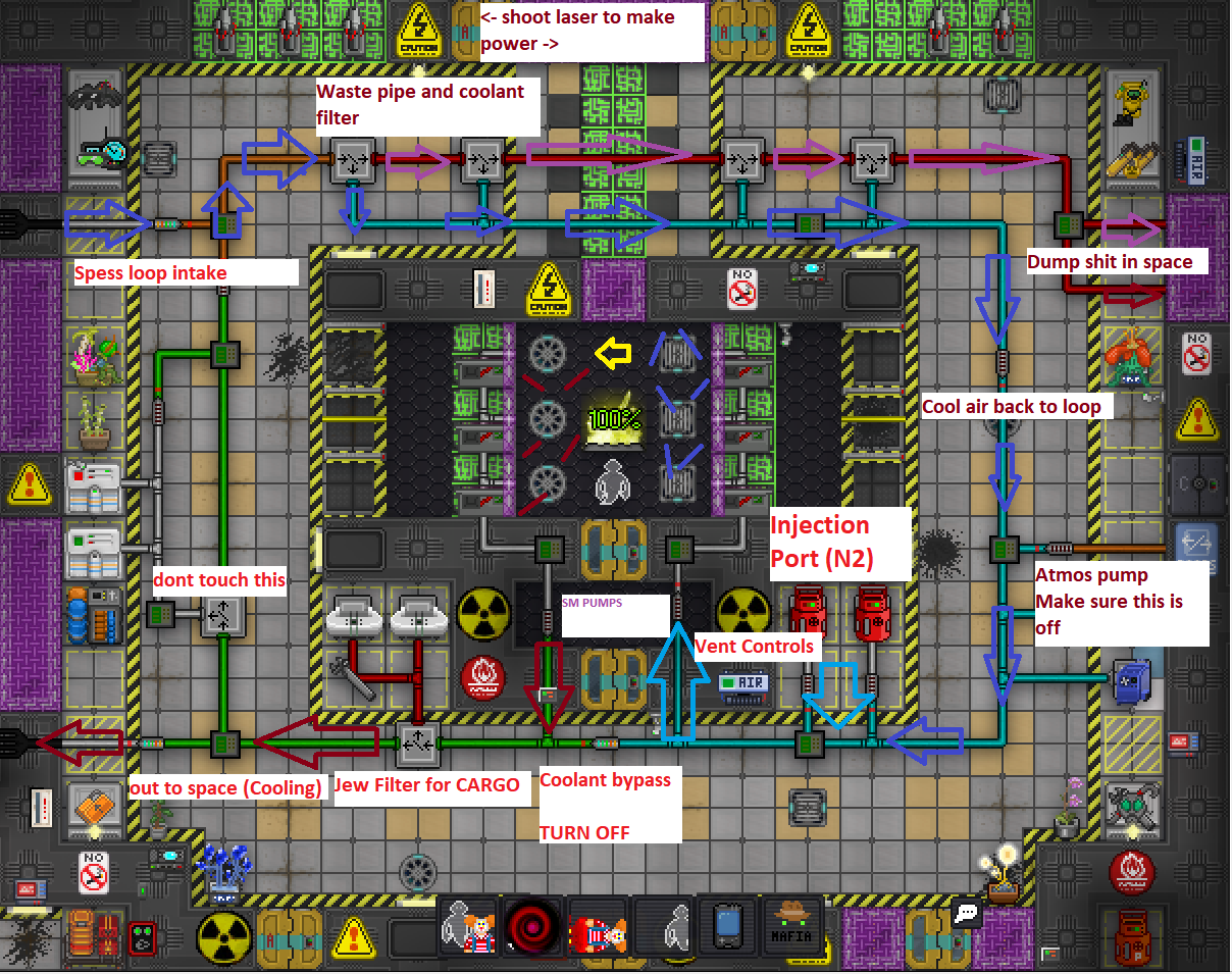 annotated SM.png
