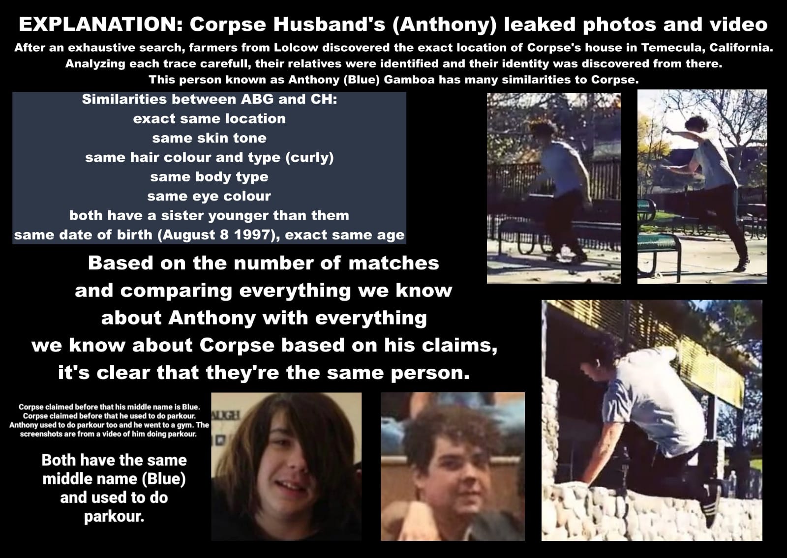 Corpse_Husband / Anthony Blue Gamboa Page 34 Kiwi Farms