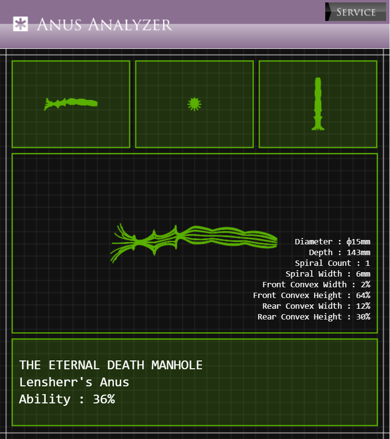 Penis analyzer based on your name | Page 5 | Kiwi Farms