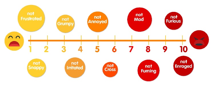 apathy-scale.jpg