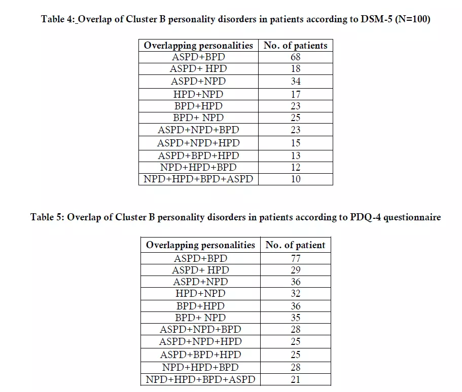 ASPDtoBPDpipeline.webp