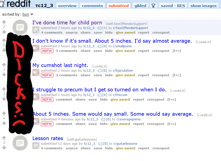 average redditor.png