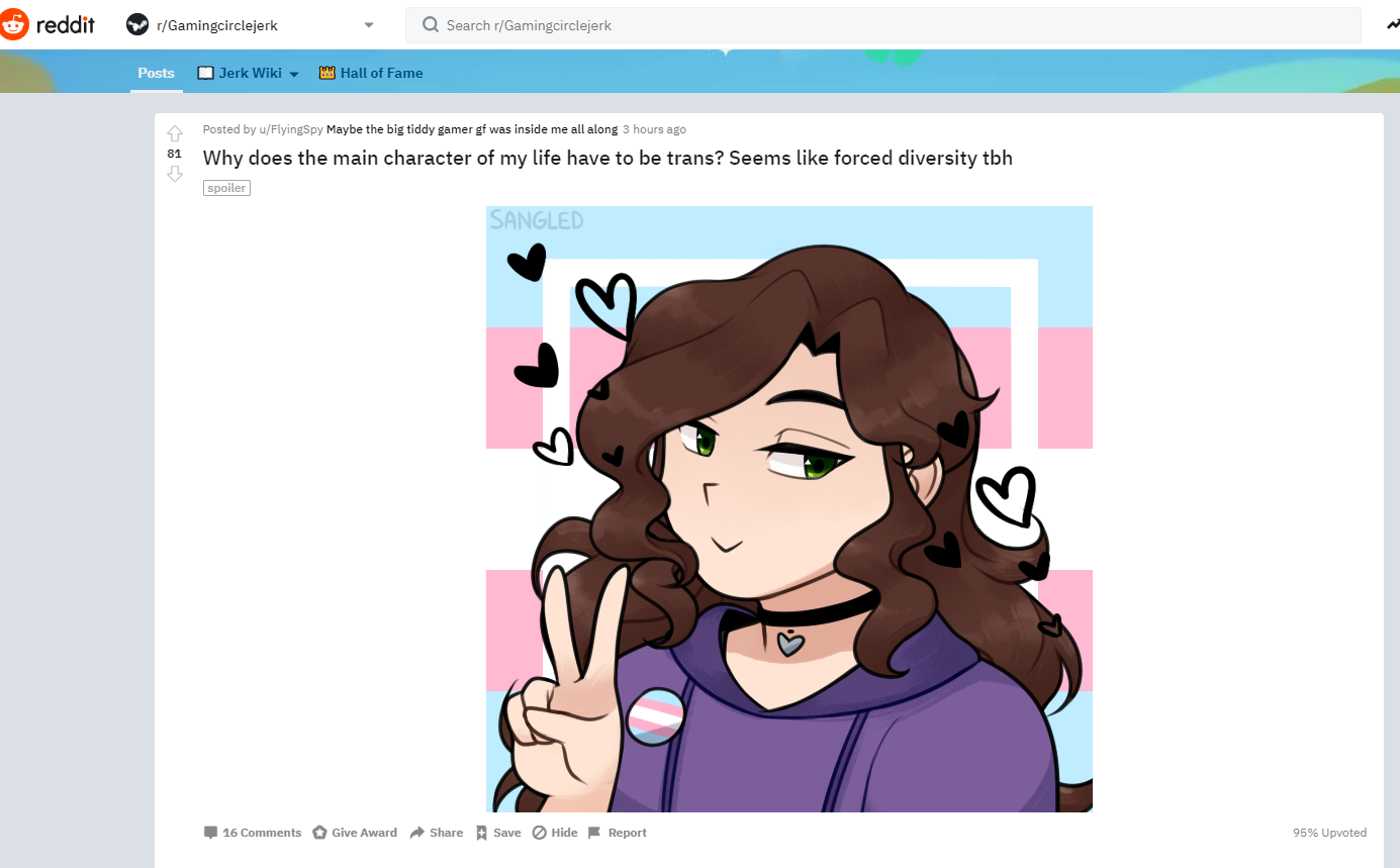 average_reddit.png