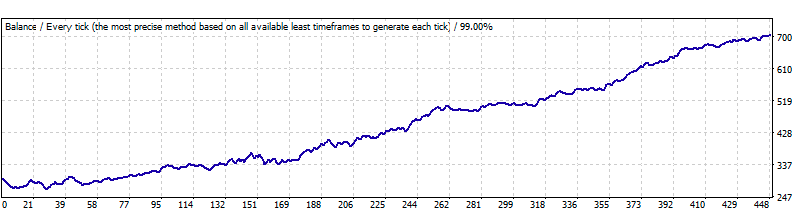 backtestcurve.png