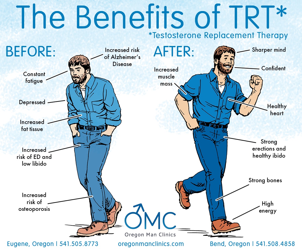 before-after-t-omc-1.jpeg
