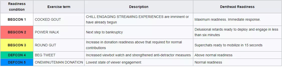 begcon guide.webp