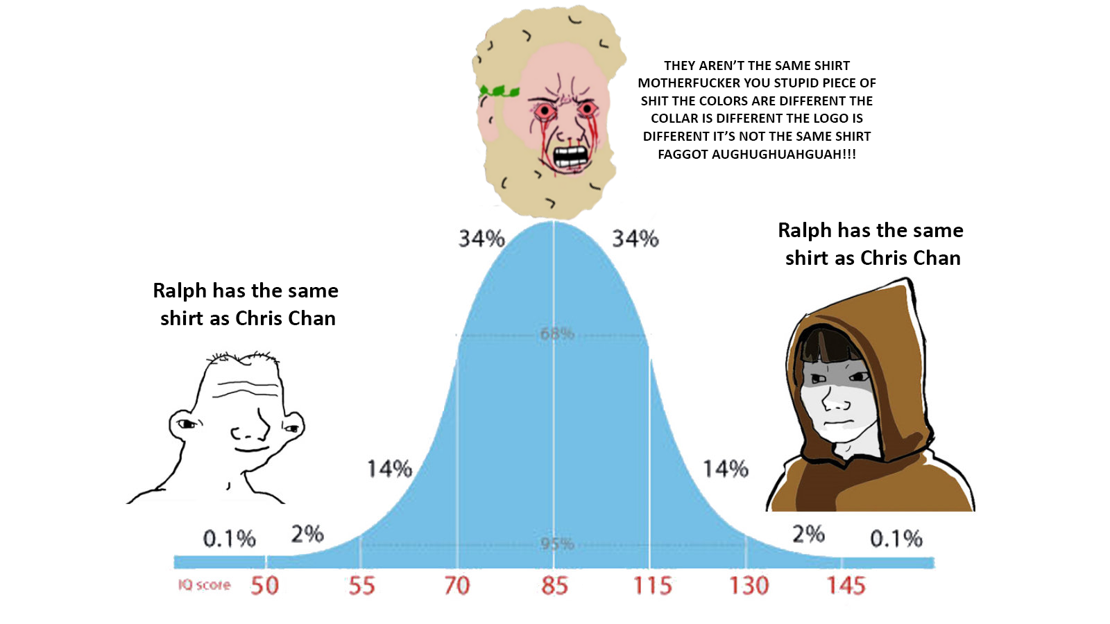 bell_curve.png