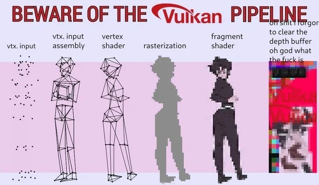beware the vulkan pipeline.jpg