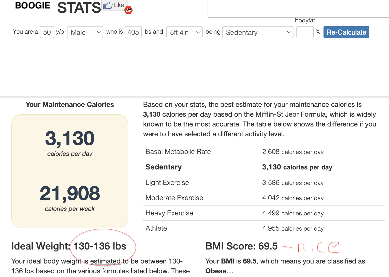 boogie fat stats.png