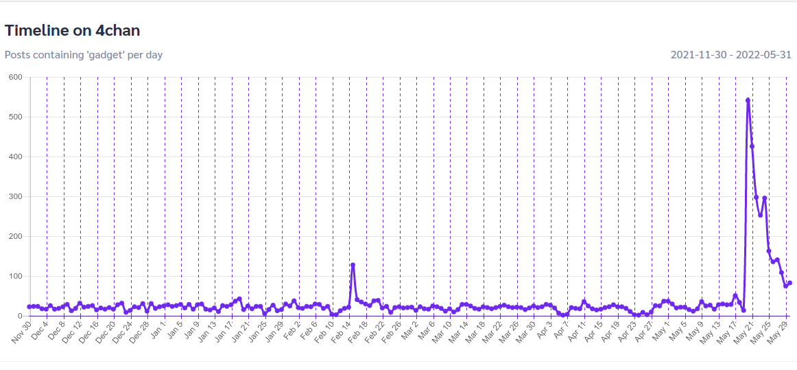 bug-broken.png