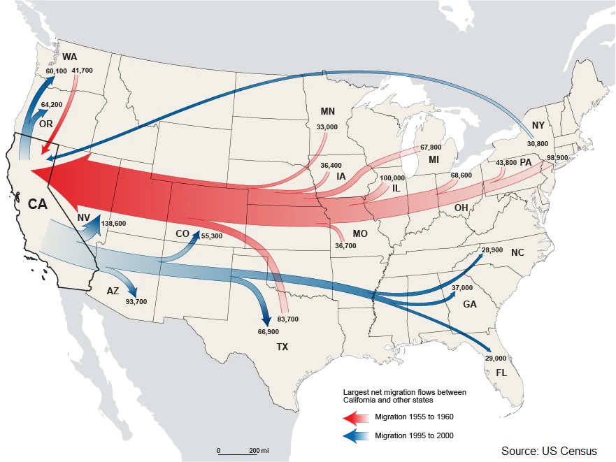 CA_Migration_v2_101-01.jpg