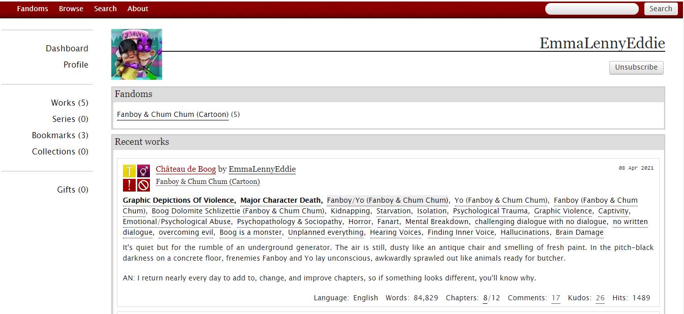 CdB ao3 stats 4-24-21.JPG
