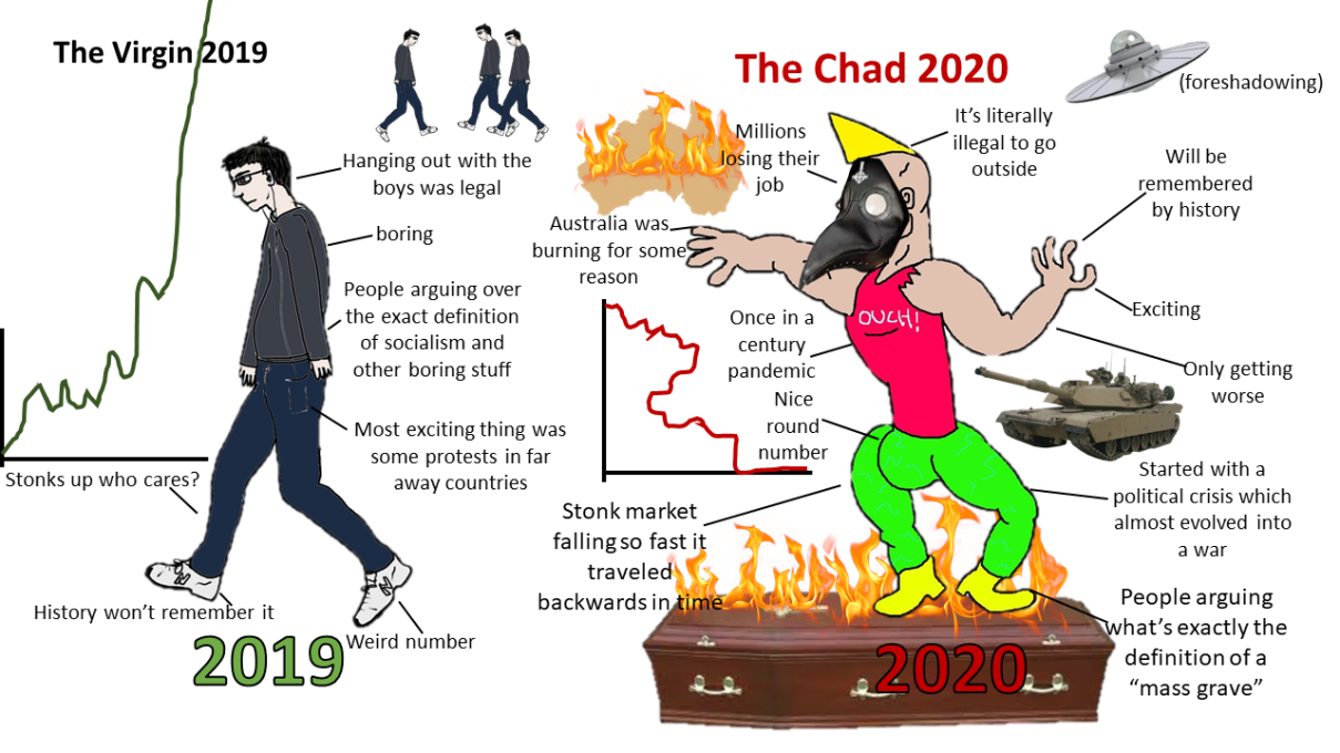 chad_2020.png