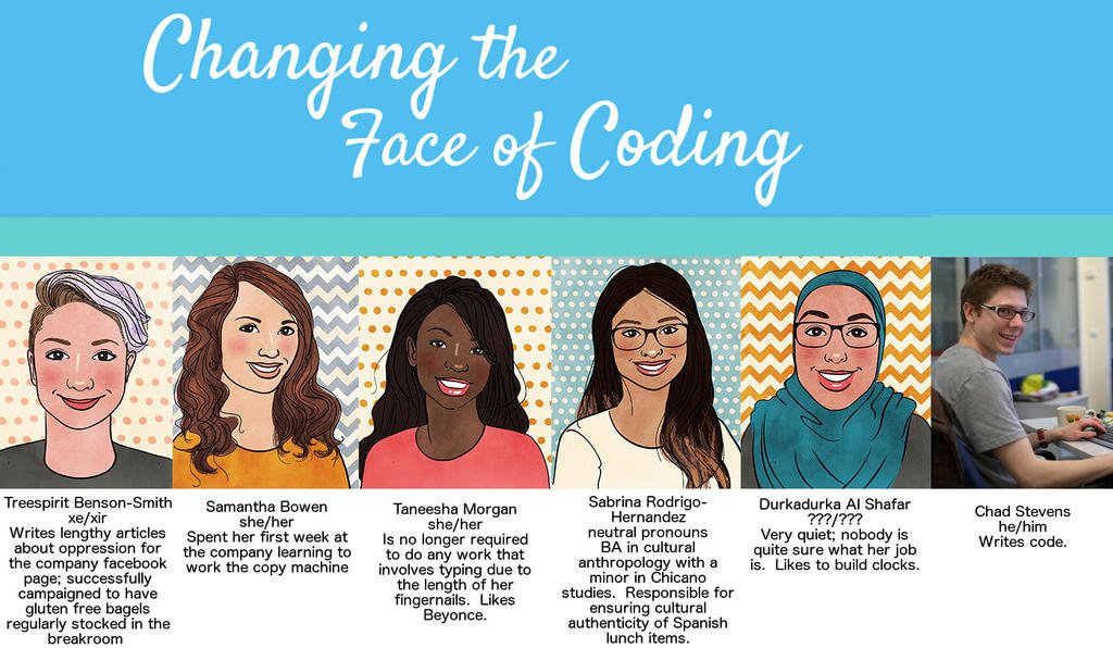changingTheFaceOfCoding.jpg