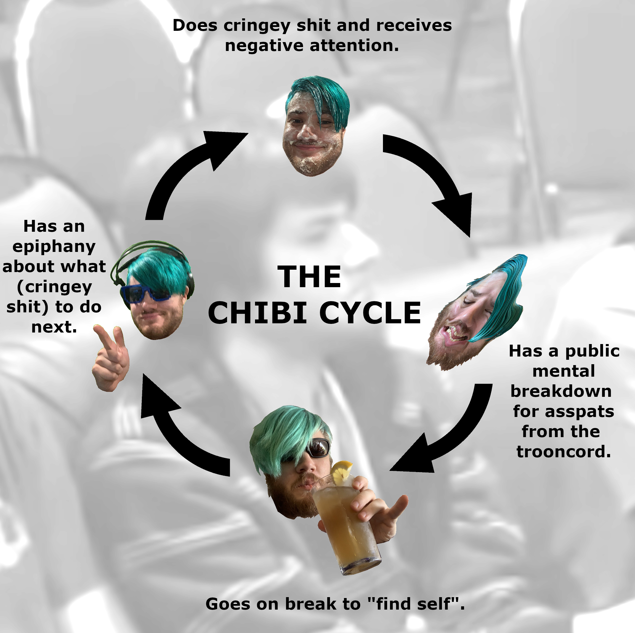 chibi_cycle.png