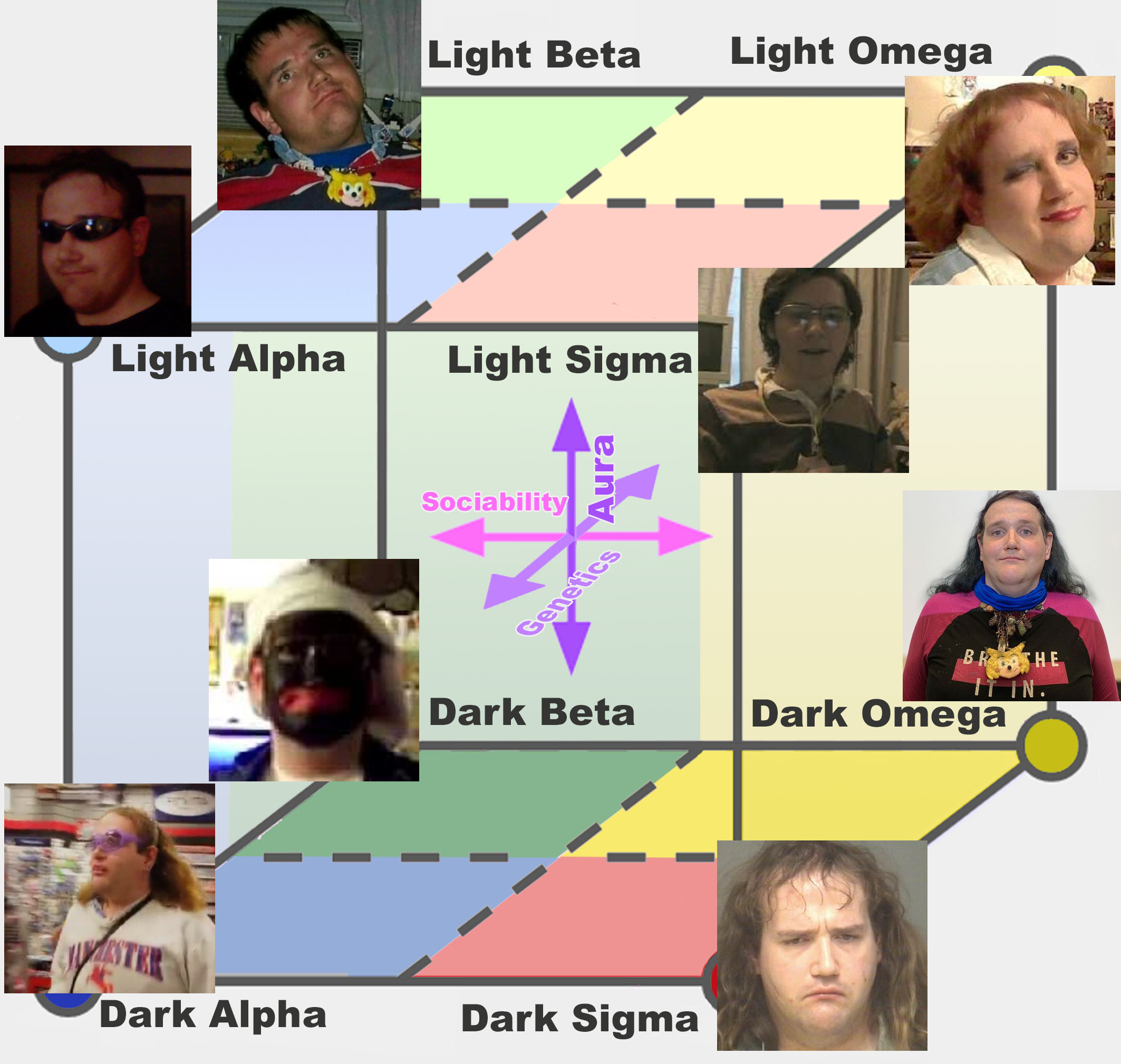 chris chart.png