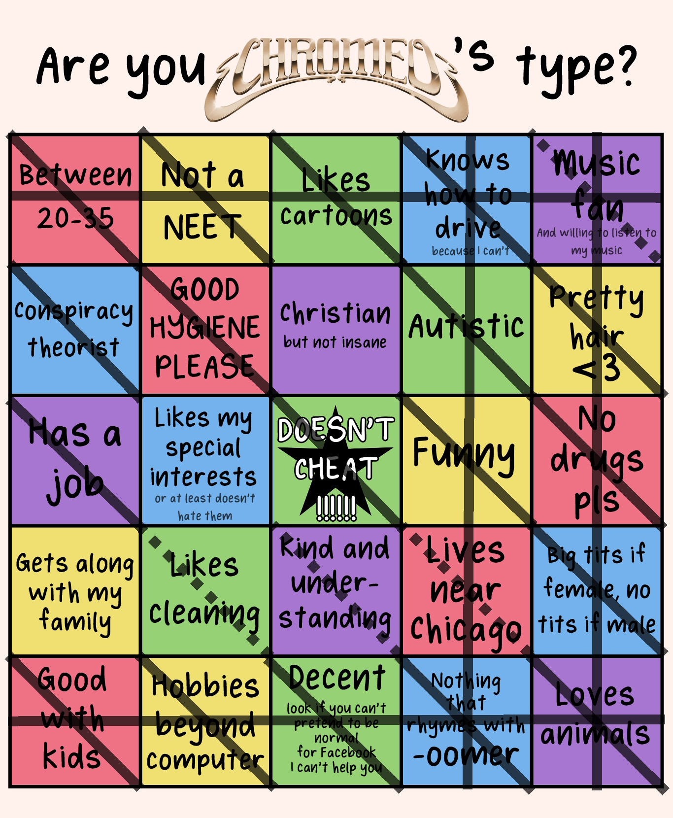 ChromeoType.jpg