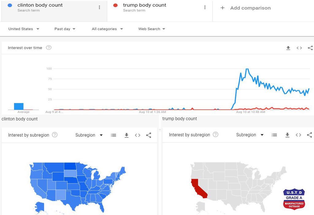 clintonbodycount.jpeg