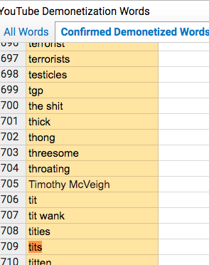 Confirmed demonetized triggers.png