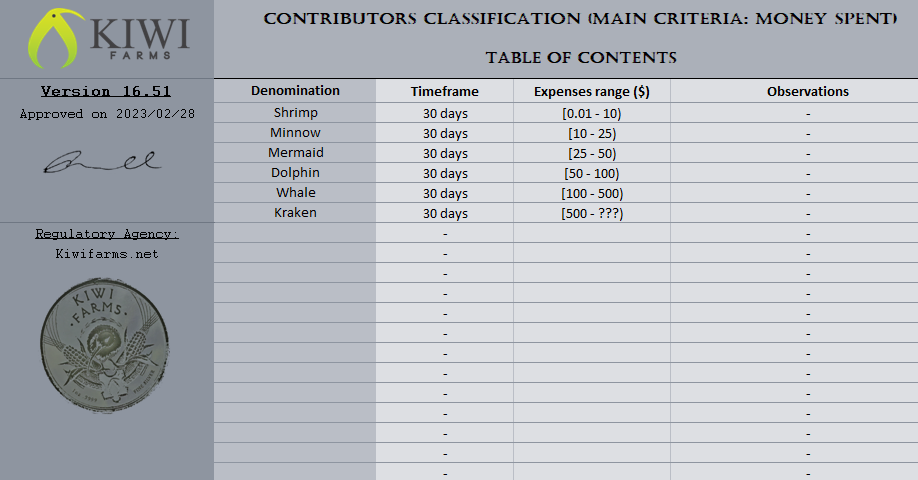 ContributorTable.png