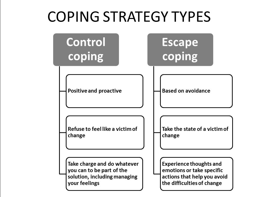 cope.jpeg