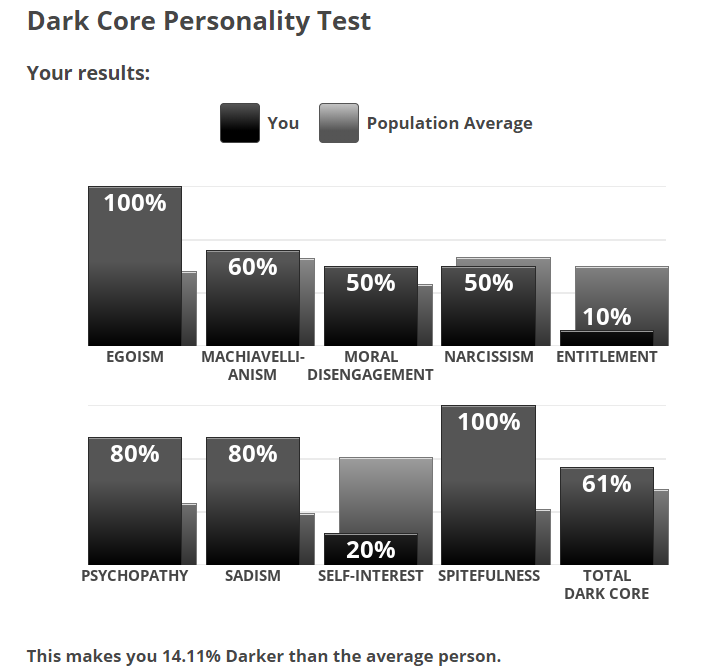 dark core.png