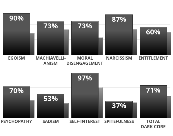 dark-factor.png
