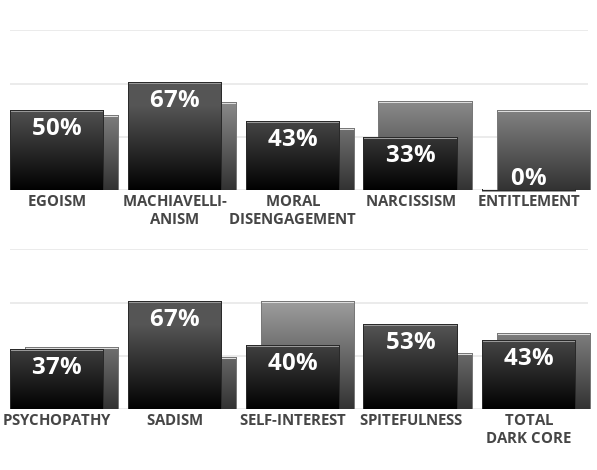 dark-factor.png