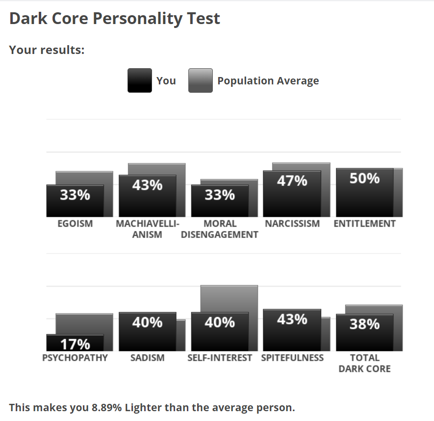 darkcore.png