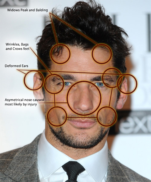 David-Gandy-Deconstruct.jpg